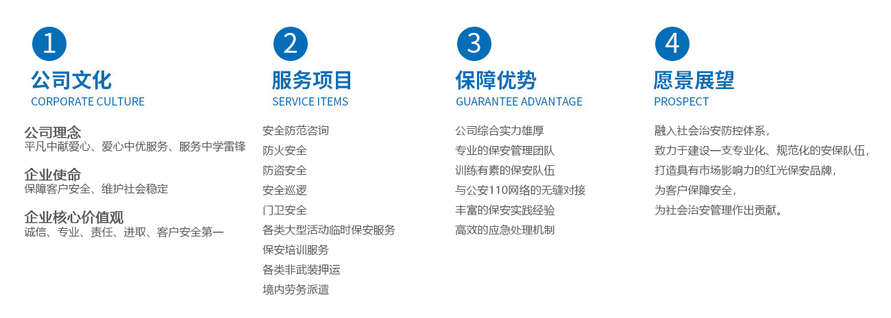 湖南駿達集團有限公司,長沙城市交通,校車運營,安保服務(wù),新能源科技