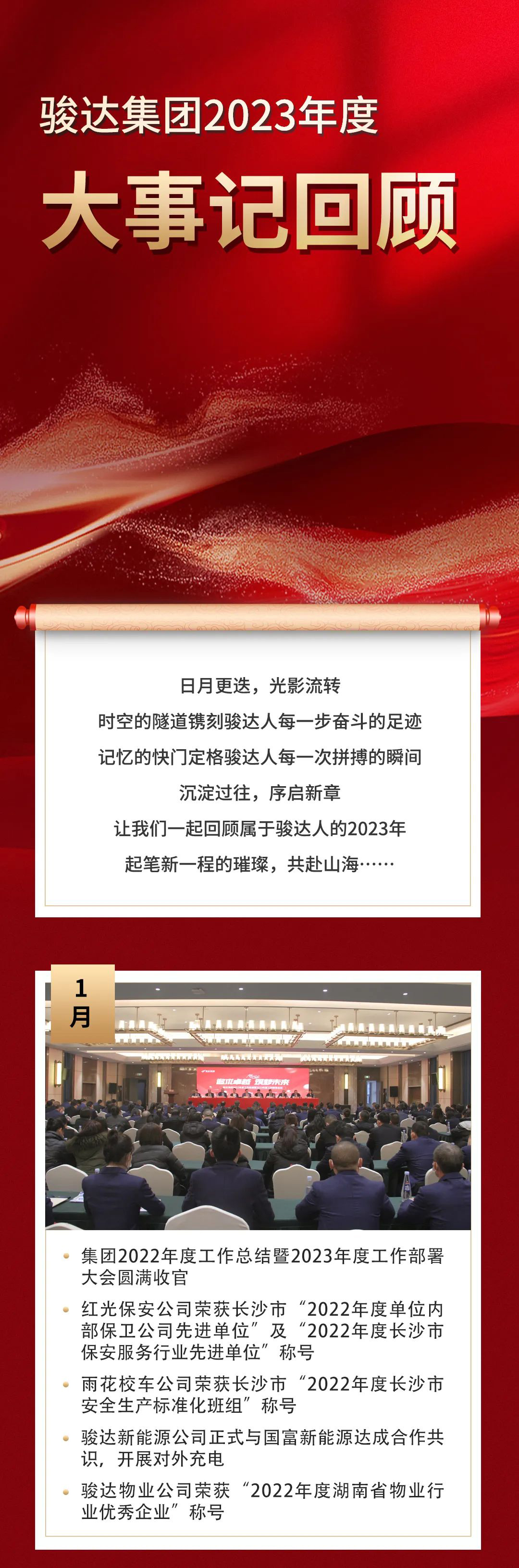湖南駿達集團有限公司,長沙城市交通,校車運營,安保服務(wù),新能源科技