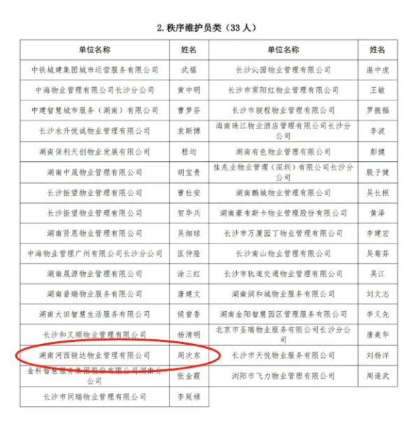 湖南駿達(dá)集團(tuán)有限公司,長(zhǎng)沙城市交通,校車(chē)運(yùn)營(yíng),安保服務(wù),新能源科技