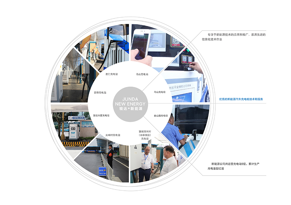 湖南駿達集團有限公司,長沙城市交通,校車運營,安保服務,新能源科技