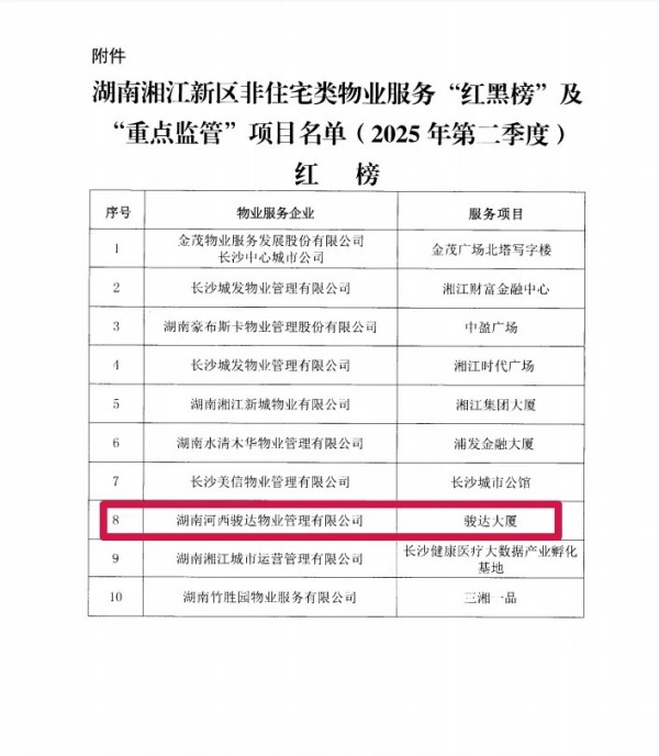 湖南駿達(dá)集團(tuán)有限公司,長(zhǎng)沙城市交通,校車運(yùn)營(yíng),安保服務(wù),新能源科技